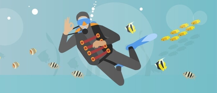 Inbound Marketing – Diving in to Engage More Visitors